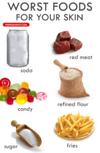 Food Responsible For Common Skin Diseases