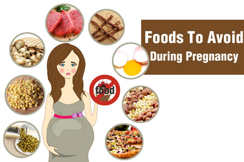 Foods to avoid during pregnancy