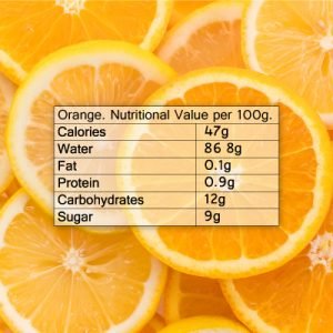 Nutritional facts of an orange