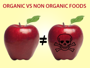 organic vs non organic foods