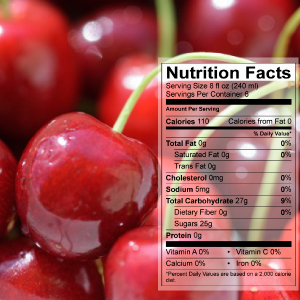 Health Benefits of Cherries