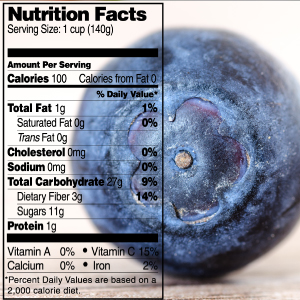 health benefits of blueberries 